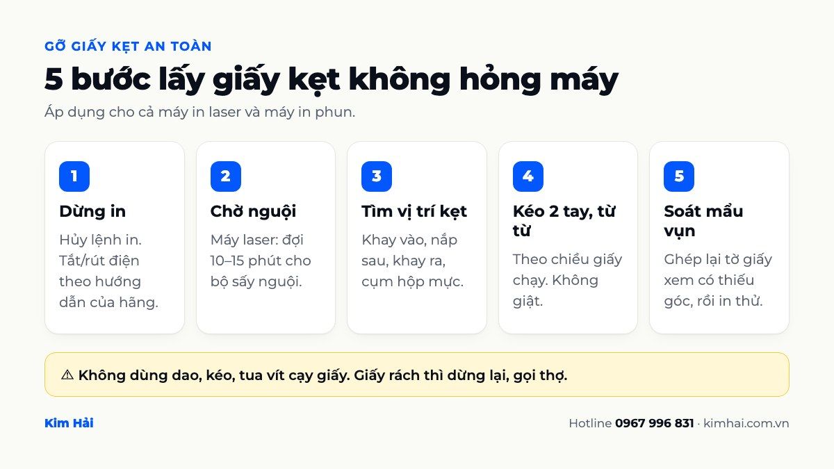 5 bước lấy giấy kẹt trong máy in an toàn không hỏng máy