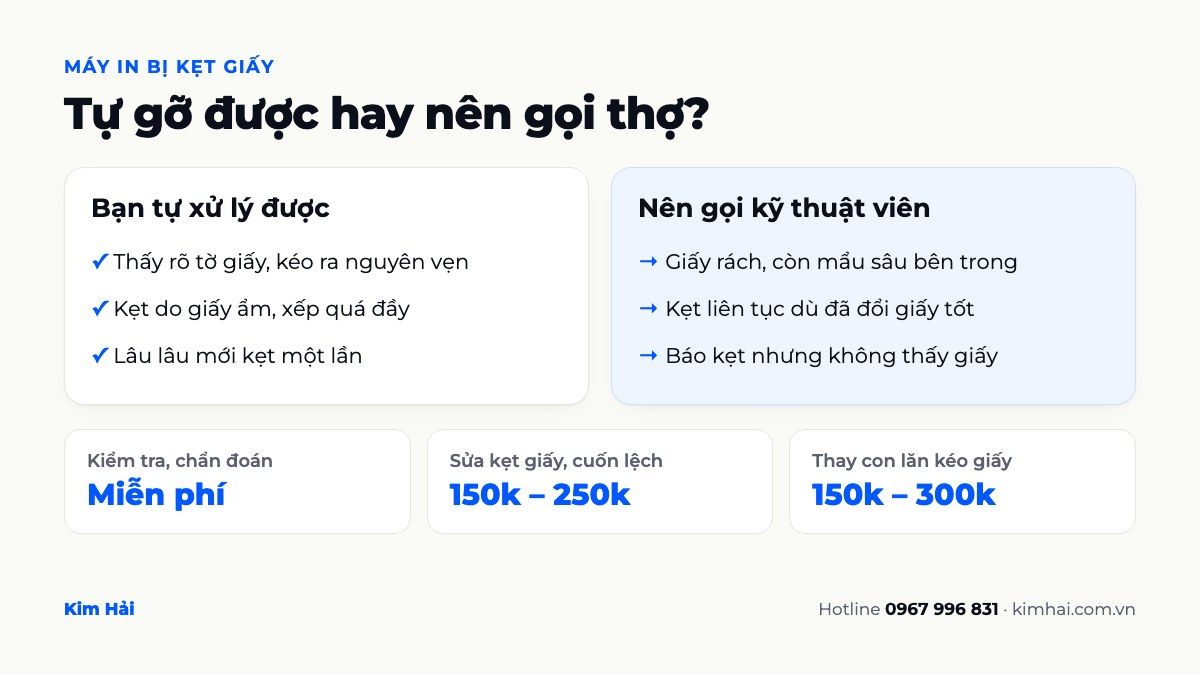 So sánh tự gỡ giấy kẹt và gọi thợ kèm giá sửa máy in bị kẹt giấy