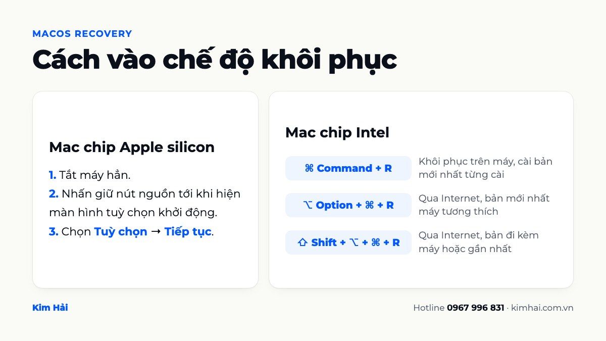 Cách vào macOS Recovery trên Mac chip Apple silicon và các tổ hợp phím Command-R, Option-Command-R, Shift-Option-Command-R trên Mac Intel