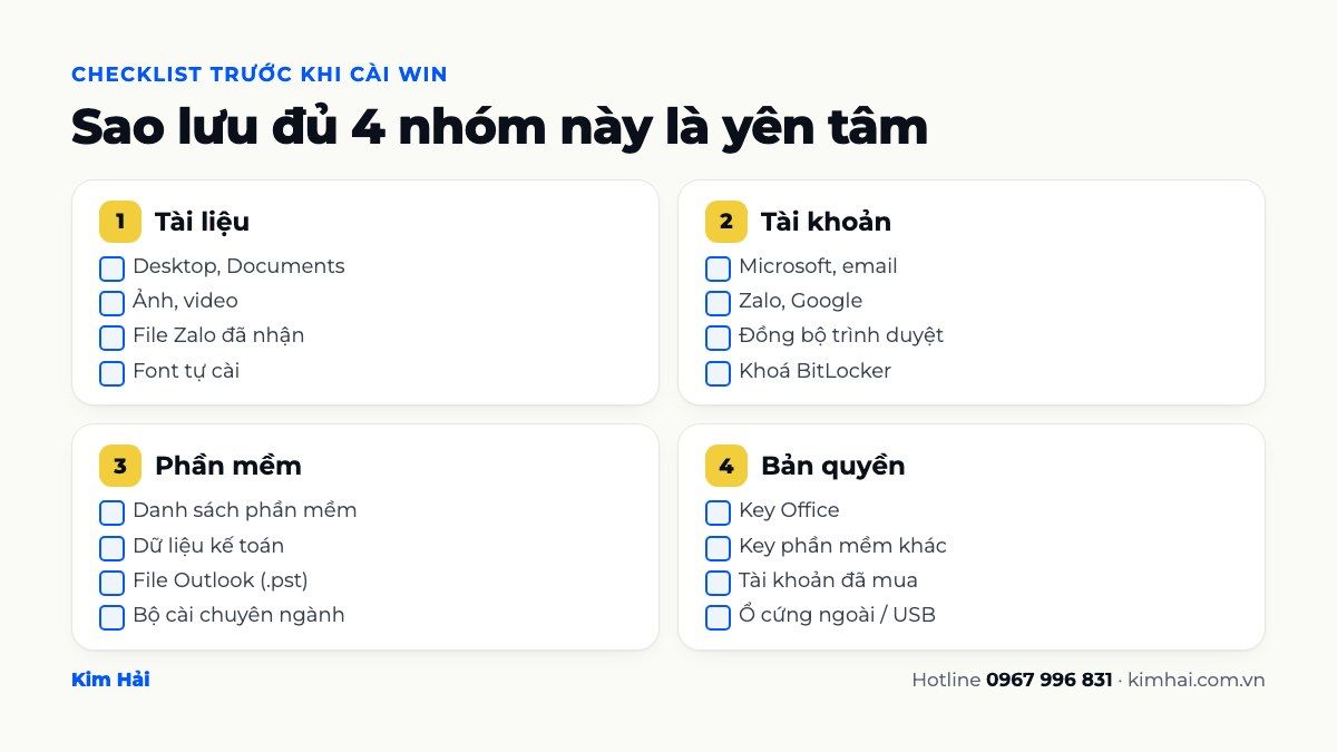 Checklist sao lưu trước khi cài Win tại nhà gồm tài liệu, tài khoản, phần mềm và bản quyền