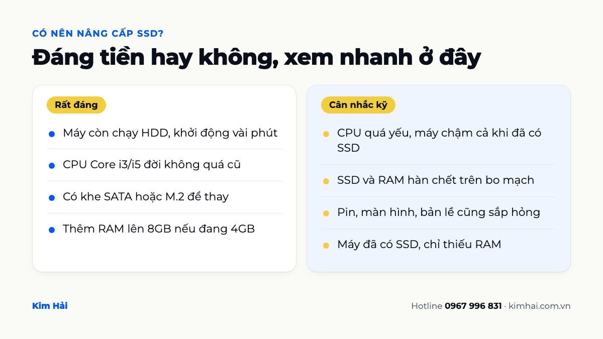 Infographic khi nào nên và khi nào không đáng nâng cấp SSD laptop cũ