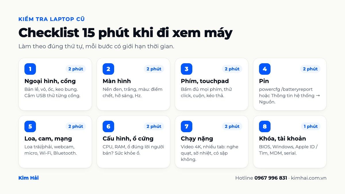 Checklist 8 bước kiểm tra laptop cũ trong 15 phút theo thứ tự
