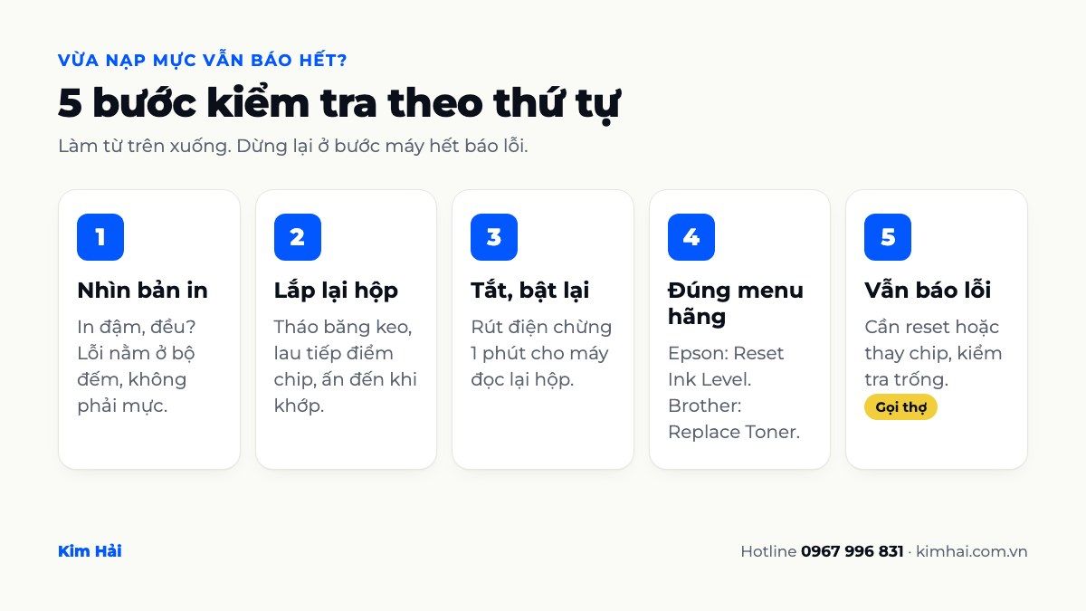 5 bước kiểm tra khi máy in báo hết mực dù đã nạp mực