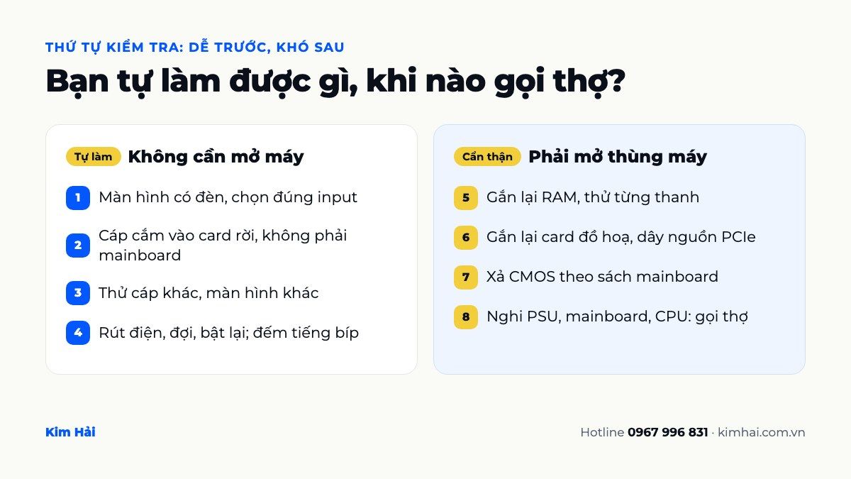Thứ tự kiểm tra khi máy tính không lên màn hình: bước tự làm không mở máy và bước cần mở thùng máy