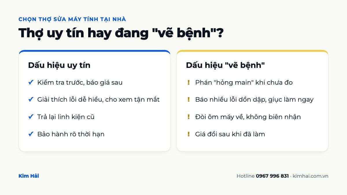So sánh dấu hiệu thợ sửa máy tính tại nhà uy tín và dấu hiệu vẽ bệnh