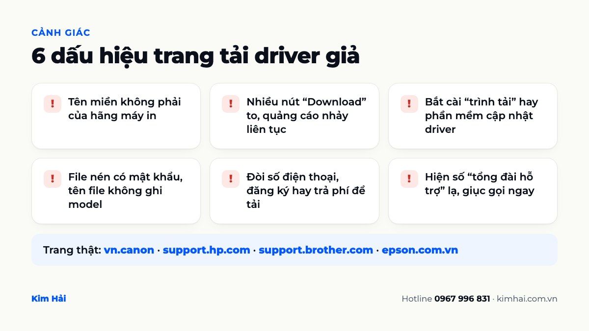 Infographic 6 dấu hiệu trang tải driver máy in giả và tên miền chính hãng Canon, HP, Brother, Epson
